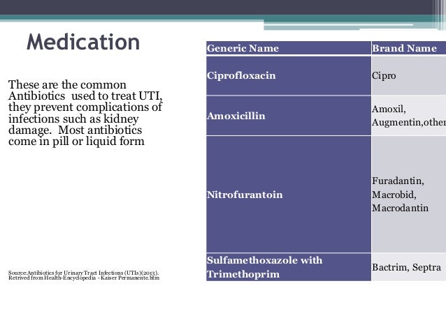 Epocrates Drug Updates E. Coli That Cause Urinary Tract Infections are Now